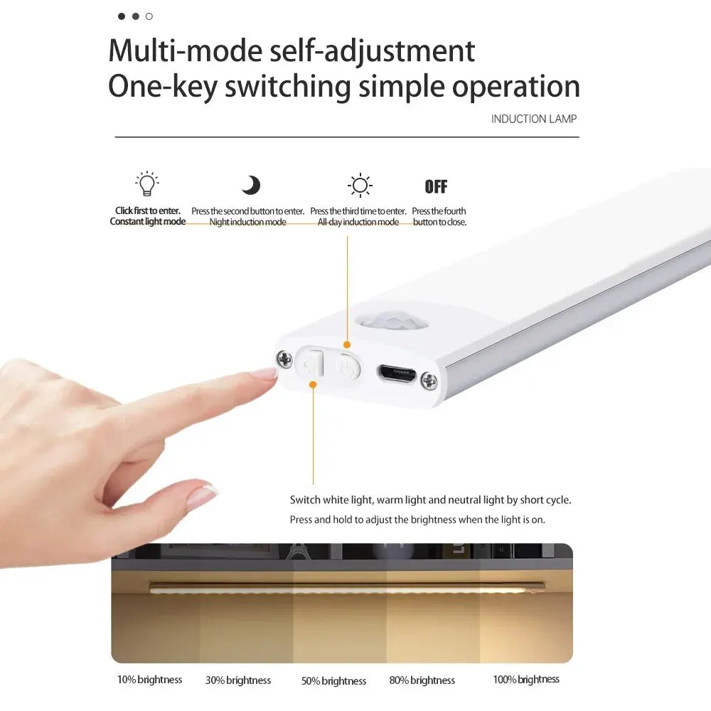 Rechargeable Motion Sensor LED Cabinet Light – USB-C, Multiple Sizes