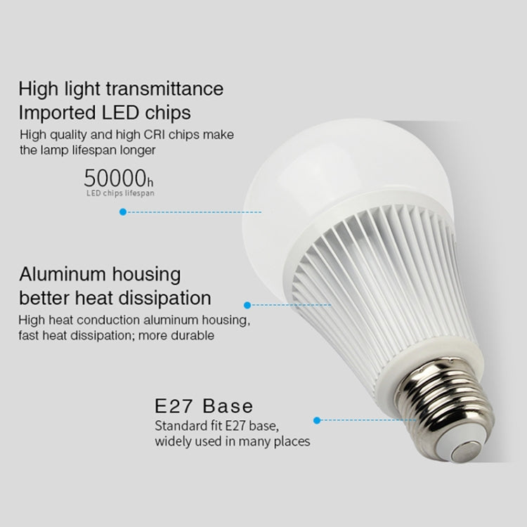 RGB Colour-Changing LED Bulb – E27, 9W
