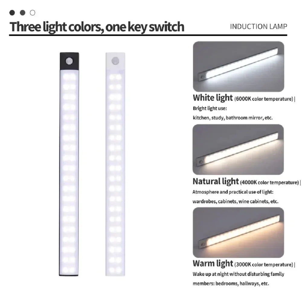 Wireless Rechargeable Motion Sensor Cabinet Light – USB LED Bar